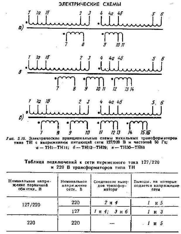 Схема трансформатора тн 61