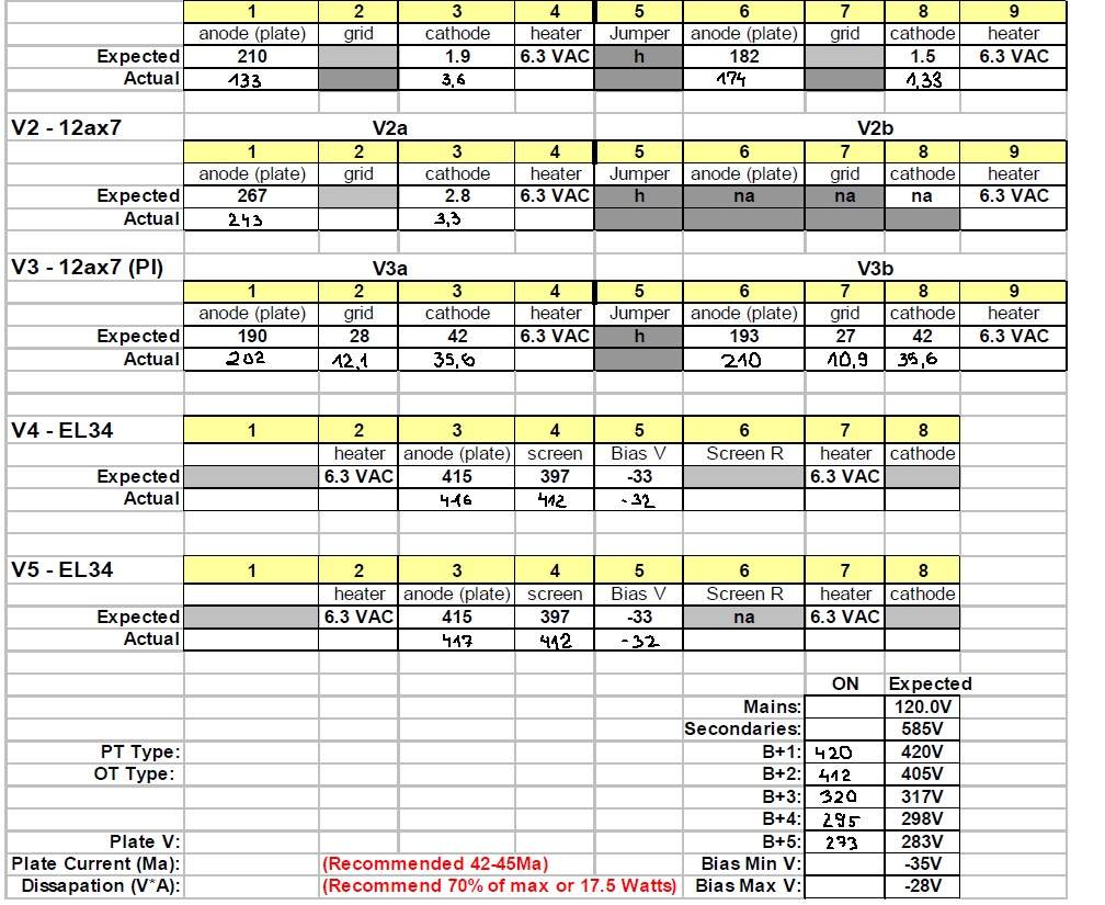 По мотивам Trainwreck Express 1034064-0