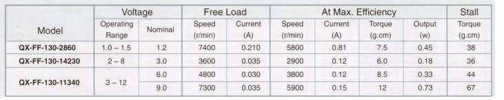 Требуется помощь в схемотехнике