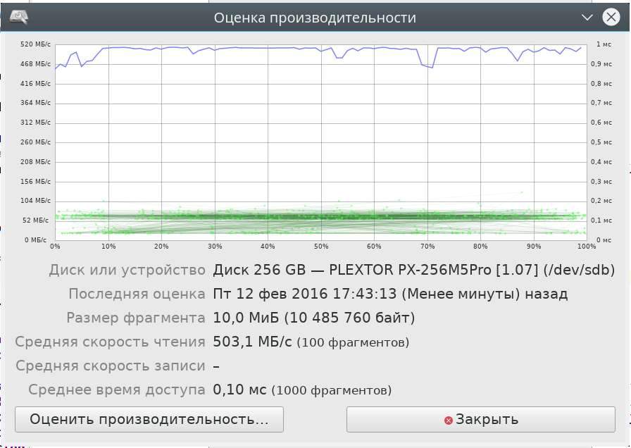 SSD-диск, стоит ли игра свеч? 2090135-1