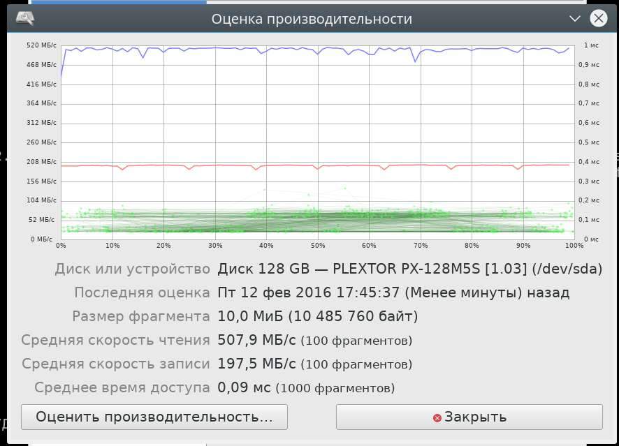 SSD-диск, стоит ли игра свеч? 2090137-2