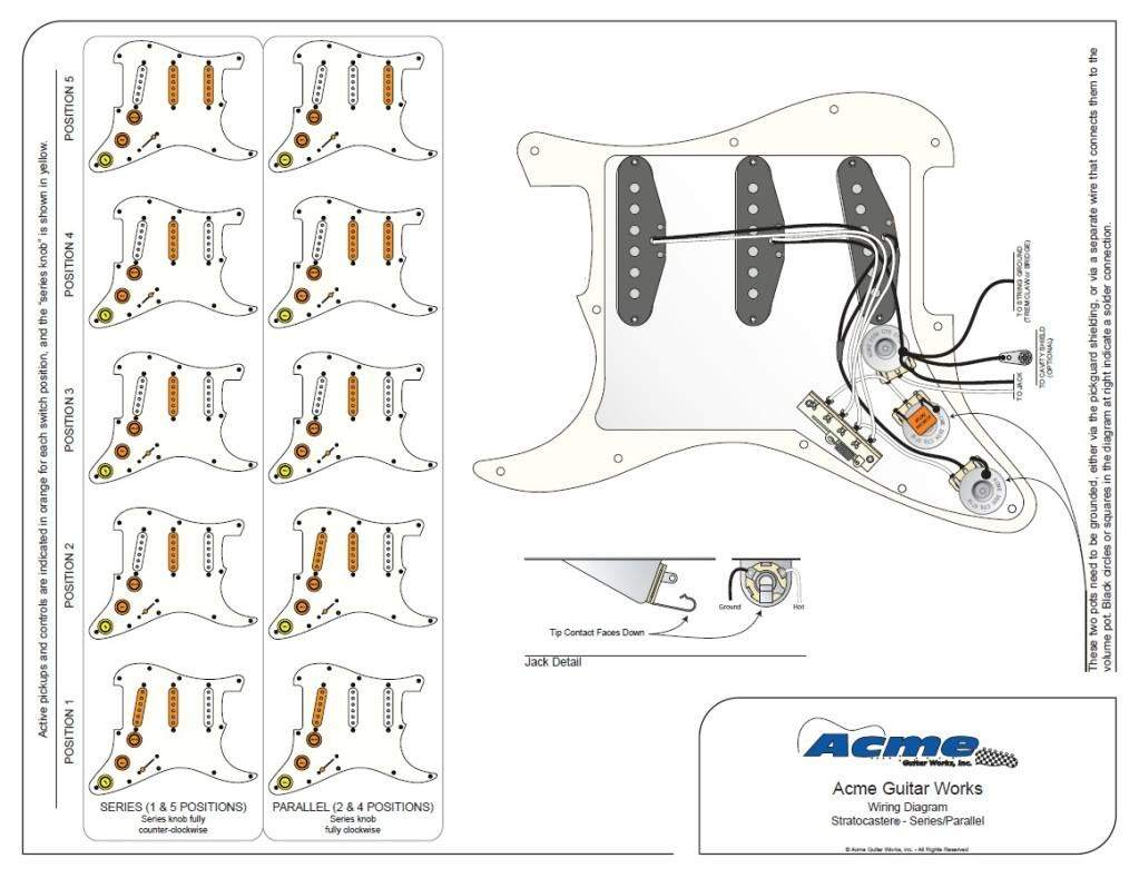 Cyber strat tds. Схема электрогитары Fender Stratocaster. Распайка стратокастера схема 3 сингла. Схема распайки Фендер стратокастер SSS. Fender Stratocaster SSS распайка.