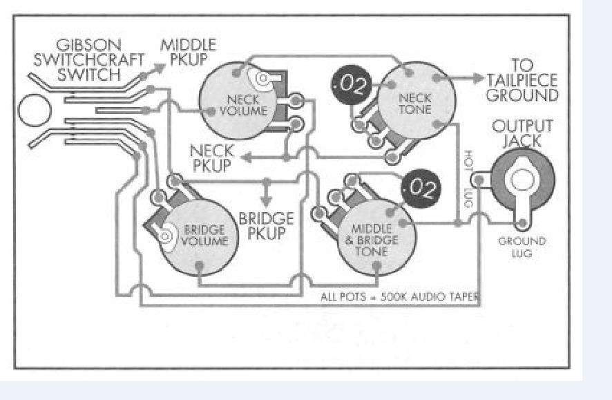 Gibson les paul схема