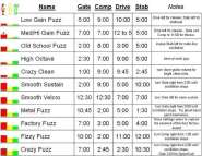 fuzz factory settings 1.JPG