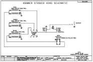Kramer Striker Custom S-424CR Vintage Sunburst diagram.jpg