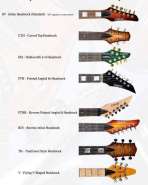 характер Карвинов и вопрос про мензуры 570229-0