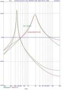 Wh-1 vs CB - 800mH vs 500mH.jpg
