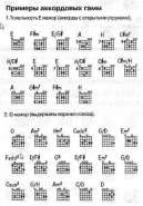 Chords Scale.jpg