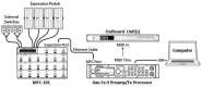 axe-fx-ii-mfc-101-setup-diagram.jpg