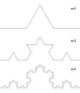 250px-Fractal_koch.jpg