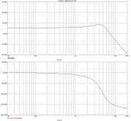 Третье ноу-хау Саши Жуковского 920066-0