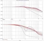 Третье ноу-хау Саши Жуковского 920070-2