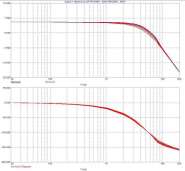 Третье ноу-хау Саши Жуковского 920072-3