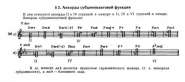 Цепи аккорды. Аккорды субдоминантовой. Разрешение аккордов. Разрешение субдоминантовых и доминантовых аккордов. Строение аккордов субдоминантовой группы.