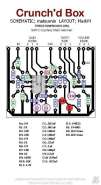CrunchdBoxLAYOUT.jpg