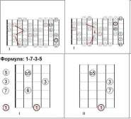 scale&chords.jpg