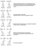Змей Горыныч «Аспид Драйв» — самый прозрачный перегруз, от производителя 864978-2