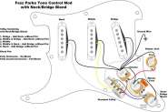 Strat-FP-Blend.jpg