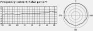 polar-pattern-991.jpg