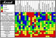 AmpTable-1.jpg