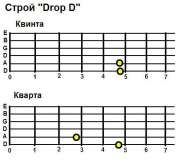 ����� Drop D.jpg