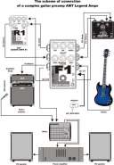 The scheme of connection of a complex guitar preamp Legend Amps.jpg