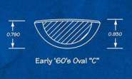 Early60sOvalC.jpg
