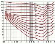 loudness.jpg