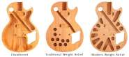 gibson-weight-relief-bodies_2_1_1_1_1_1.jpg