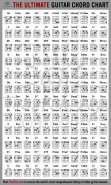 Guitar chord chart.jpg