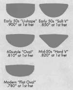 neck shape-1.jpg