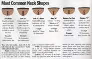 Neck Shape-4a.jpg