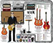 joe_bonamassa_guitar_rig_2010.jpg