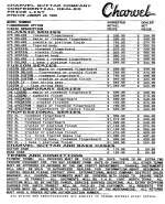 1989-charvel-dealer-price-list-01.jpg