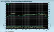 Sony MDR-7506 impedance.jpg