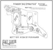 00-Fender_Jazzmaster-FMI.jpg