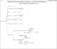 ��������������� ����� �������� ���������� 1.1.jpg