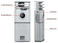� ZOOM Q3HD-9.jpg